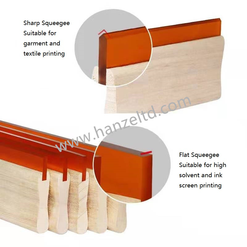 Wooden & aluminum squeegee handle from HANZE LTD(图1)